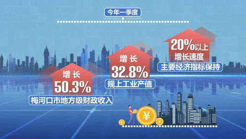 作風(fēng)建設(shè)年進(jìn)行時 梅河口 持續(xù)深化作風(fēng)建設(shè) 推動高質(zhì)量發(fā)展