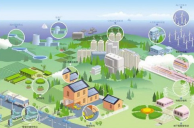 &ldquo;綠色發(fā)展,節(jié)能先行&rdquo;!國網(wǎng)山東省內首個微電網(wǎng)工程清潔發(fā)電54萬度