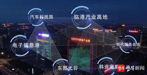 中韓產(chǎn)業(yè)園建設(shè)與發(fā)展高峰論壇在鹽城經(jīng)濟(jì)技術(shù)開發(fā)區(qū)舉行