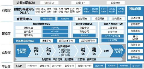 智能工廠MES系統(tǒng) 承諾守信，誠(chéng)佰網(wǎng)絡(luò)賦能可靠供應(yīng)鏈