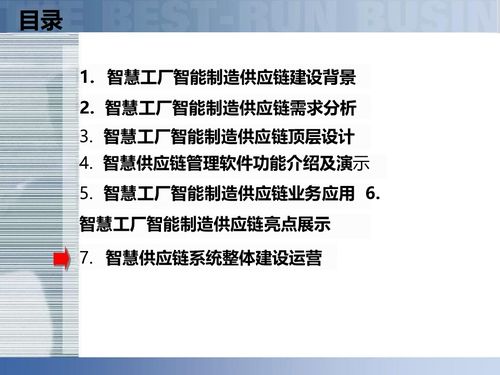 供應(yīng)鏈數(shù)字化賦能智慧工廠 智能制造時(shí)代的供應(yīng)鏈解決方案深度解讀